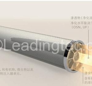 耐有機(jī)溶劑納濾膜膜組件