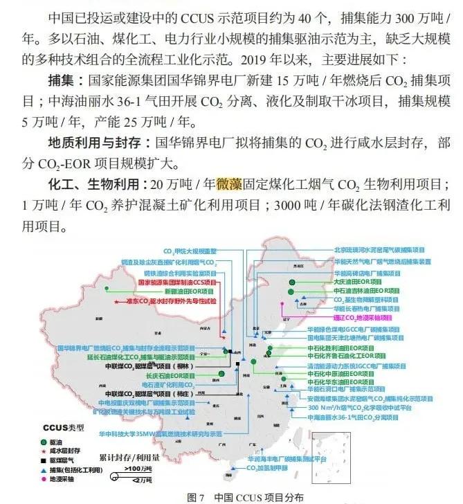 中國CCUS項(xiàng)目分布